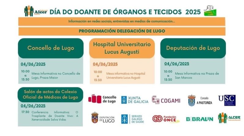 Información sobre el Día del Donante de Órganos y Tejidos 2025, incluidos horarios y lugares.